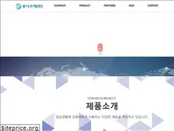 Sites similar to uni-trading.com