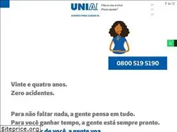 Sites similar to uniair.com.br