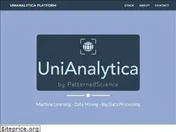 Sites similar to unianalytica.com