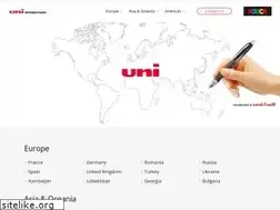 Sites similar to uniball.com