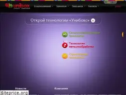 Sites similar to unibox.by