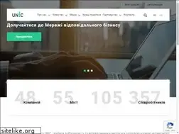 Sites similar to unic.org.ua