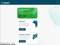 Sites similar to unicadata.com.br