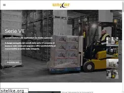 Sites similar to unicar-yale.it