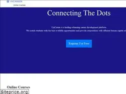 Sites similar to unicareer.org