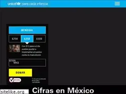 Sites similar to unicef.org.mx
