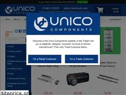 Sites similar to unico.uk.com