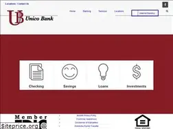 Sites similar to unicobank.com