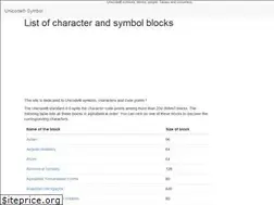 Sites similar to unicode-symbol.com