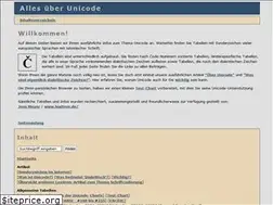 Sites similar to unicode.e-workers.de