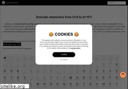 Sites similar to unicodepedia.com