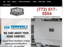 Sites similar to unicohvac.com