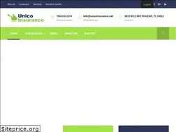 Sites similar to unicoinsurance.net