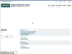 Sites similar to unicologx.co.jp