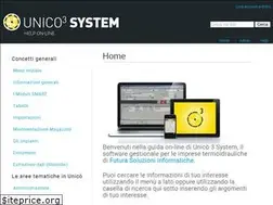 Sites similar to uniconet.wikidot.com