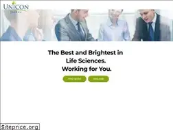 Sites similar to uniconpharma.com