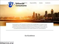 Sites similar to unicons.com