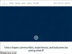 Sites similar to unicoprop.com