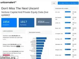 Sites similar to unicornalert.io