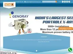 Sites similar to unicorndenmart.com