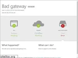 Sites similar to unicornrecords.fr