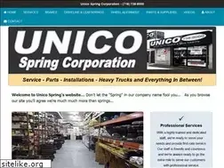 Sites similar to unicospring.com