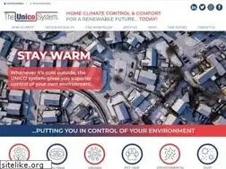 Sites similar to unicosystem.co.uk