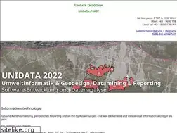 Sites similar to unidata-geodesign.at