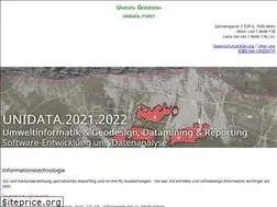 Sites similar to unidata.at