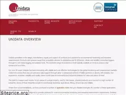 Sites similar to unidata.com.au