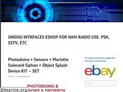 Sites similar to unidigieshop.wordpress.com