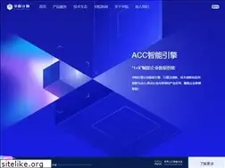 Sites similar to unidt.com