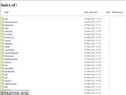 Sites similar to uniera.ac.id
