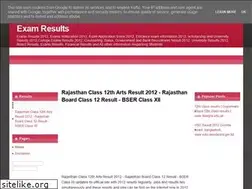 Sites similar to uniexamresults.blogspot.com