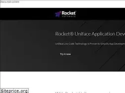 Sites similar to uniface.com