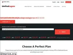 Sites similar to unifiedlayers.com