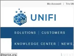 Sites similar to unifilabs.com