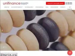 Sites similar to unifinance.ua