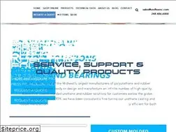 Sites similar to uniflexinc.com