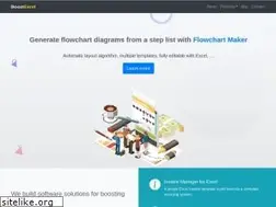 Sites similar to uniformsoft.com