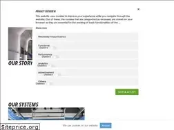 Sites similar to unifortes.com