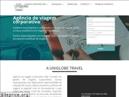 Sites similar to uniglobe.com.br