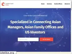Sites similar to uniglobecapital.com