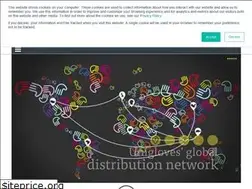 Sites similar to unigloves.co.uk