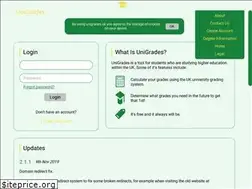 Sites similar to unigrades.com
