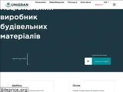 Sites similar to unigran.ua