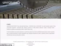 Sites similar to unigranit.cz
