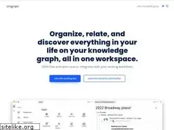 Sites similar to unigraph.dev