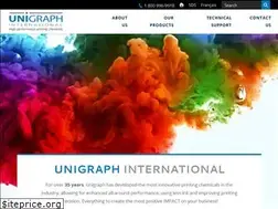 Sites similar to unigraphinternational.com