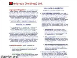 Sites similar to unigroupeu.com